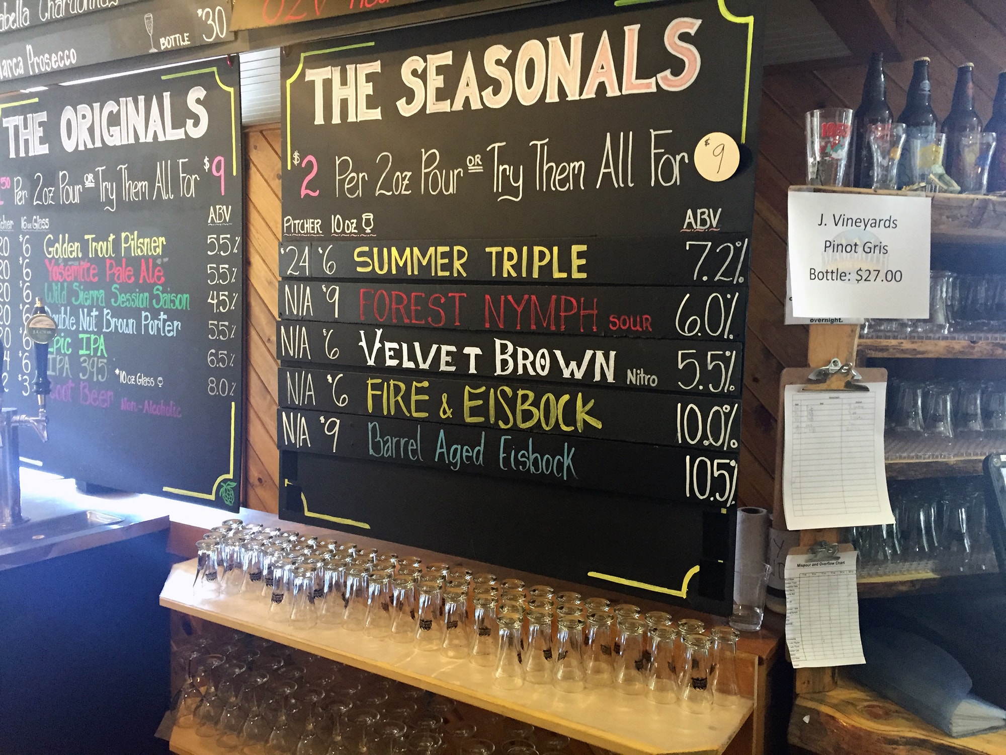 Mammoth Brewing at Mammoth Lakes